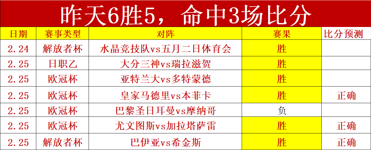 土赛八战高,歌猛进,防守霸主客,巅峰国际娱乐,巅峰国际娱乐下载,巅峰国际娱乐,巅峰国际娱乐官方,巅峰国际娱乐在线,巅峰国际娱乐登录,巅峰国际娱乐链接