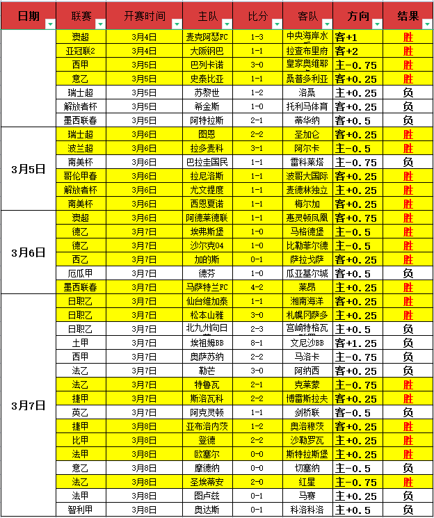 亚冬会盛大,启幕,代表团规模,巅峰国际娱乐,巅峰国际娱乐下载,巅峰国际娱乐,巅峰国际娱乐官方,巅峰国际娱乐在线,巅峰国际娱乐登录,巅峰国际娱乐链接