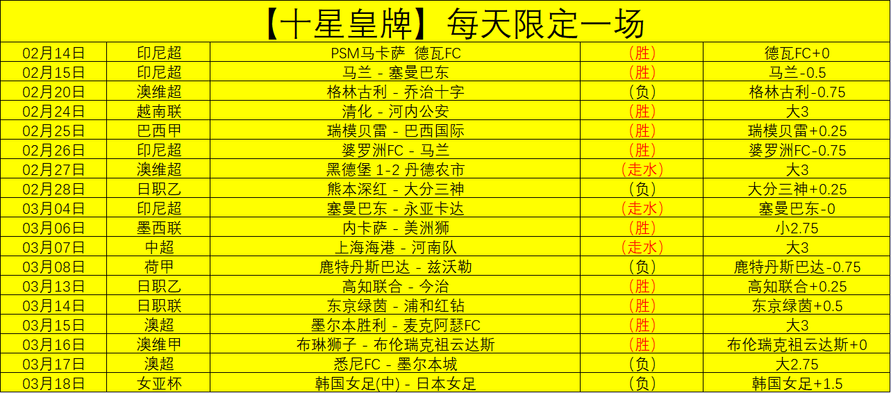 大乐透期号,专家推荐,主队表现稳,巅峰国际娱乐,巅峰国际娱乐下载,巅峰国际娱乐,巅峰国际娱乐官方,巅峰国际娱乐在线,巅峰国际娱乐登录,巅峰国际娱乐链接