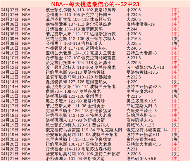 大乐透期号,分析,柏林联合,巅峰国际娱乐,巅峰国际娱乐下载,巅峰国际娱乐,巅峰国际娱乐官方,巅峰国际娱乐在线,巅峰国际娱乐登录,巅峰国际娱乐链接