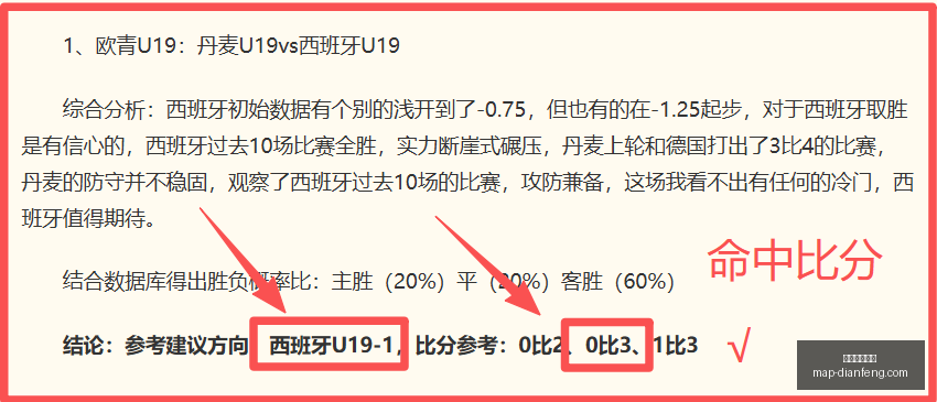 独家连赢,周粉丝狂潮,信心赛事攻,巅峰国际娱乐官网,巅峰娱乐App,巅峰娱乐互动,巅峰娱乐登录,巅峰娱乐中心