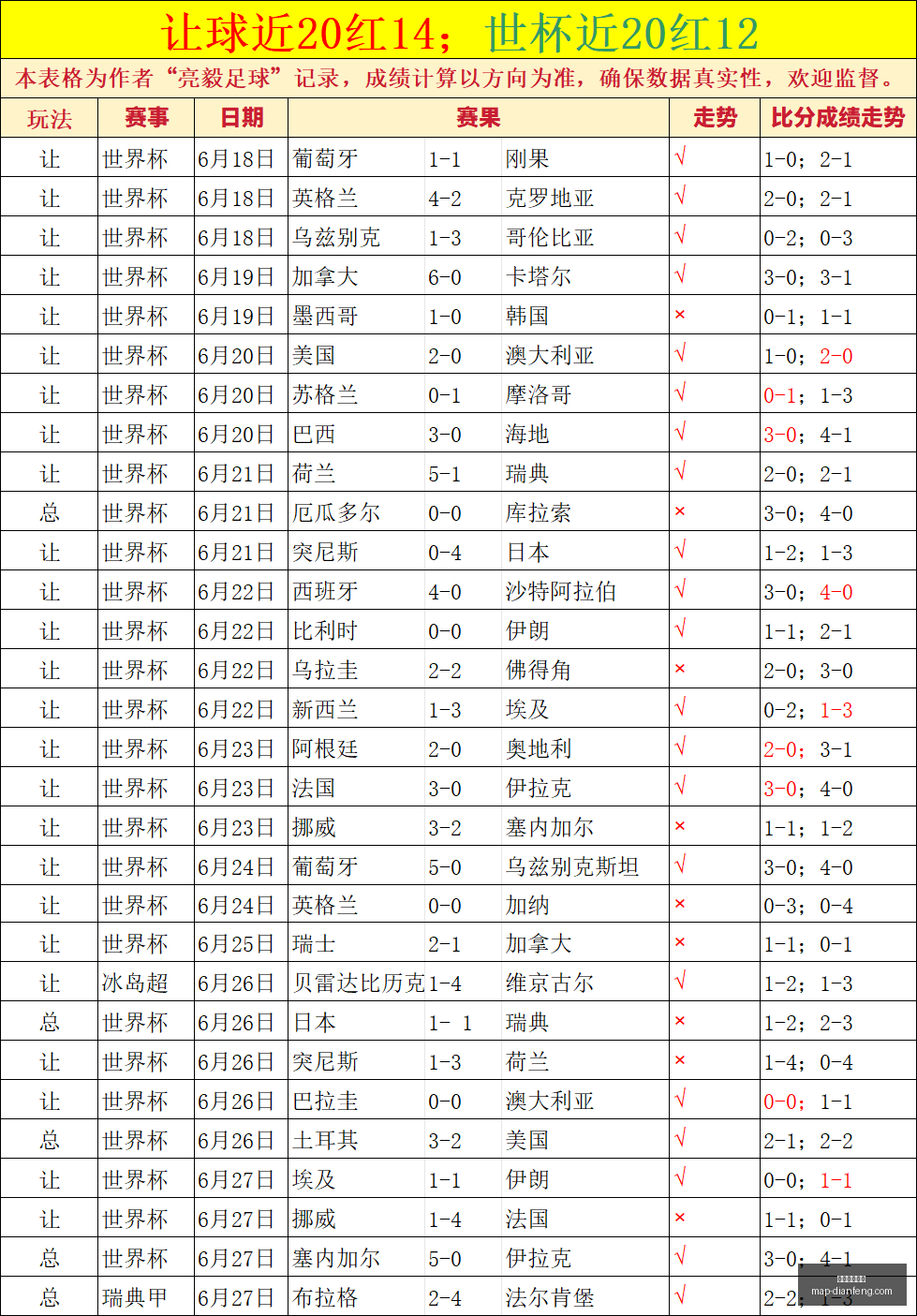 巅峰国际娱,巅峰国际娱乐,巅峰国际娱乐官网,巅峰国际娱乐官网,巅峰娱乐App,巅峰娱乐互动,巅峰娱乐登录,巅峰娱乐中心