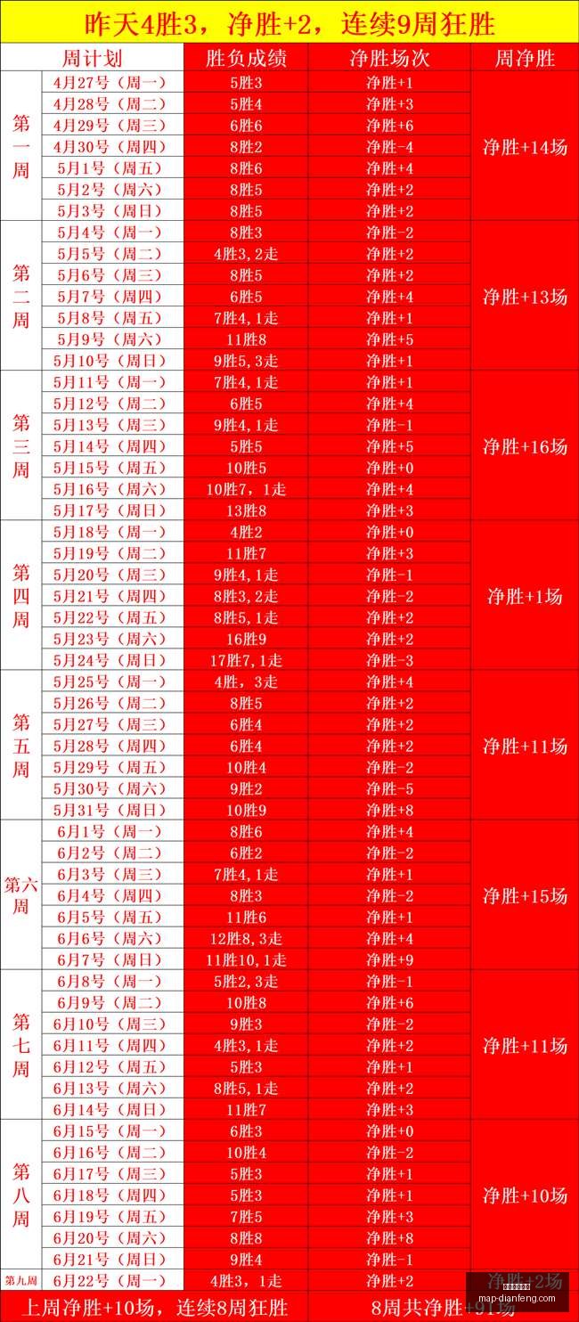巅峰国际娱,巅峰国际娱乐,巅峰国际娱乐官网,巅峰国际娱乐官网,巅峰娱乐App,巅峰娱乐互动,巅峰娱乐登录,巅峰娱乐中心