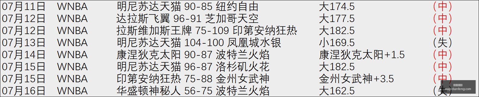 巅峰国际娱,巅峰国际娱乐,巅峰国际娱乐官网,巅峰国际娱乐官网,巅峰娱乐App,巅峰娱乐互动,巅峰娱乐登录,巅峰娱乐中心