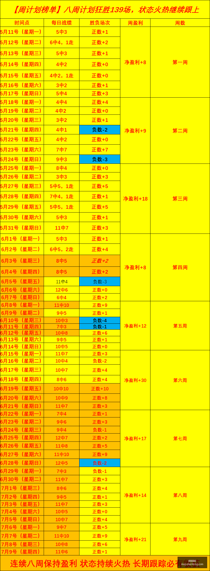 巅峰国际娱,巅峰国际娱乐,巅峰国际娱乐官网,巅峰国际娱乐官网,巅峰娱乐App,巅峰娱乐互动,巅峰娱乐登录,巅峰娱乐中心