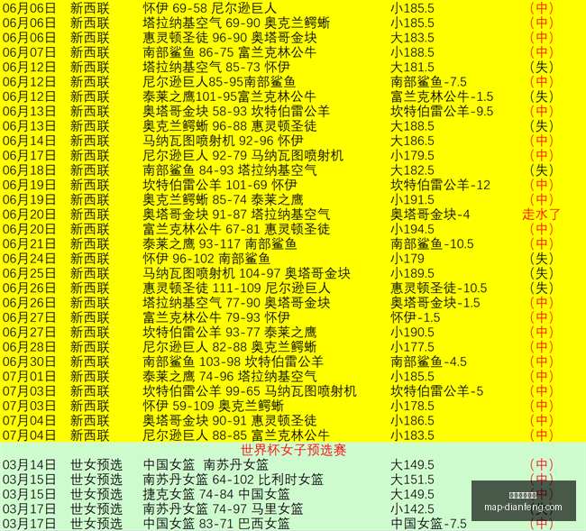 巅峰国际娱,巅峰国际娱乐,巅峰国际娱乐官网,巅峰国际娱乐官网,巅峰娱乐App,巅峰娱乐互动,巅峰娱乐登录,巅峰娱乐中心