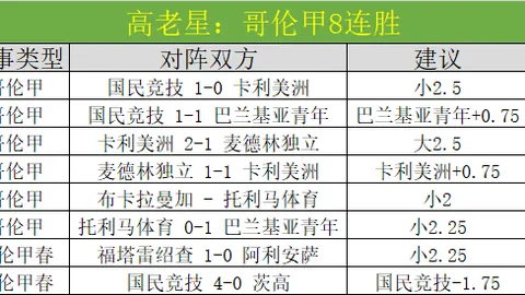 “曼联新星齐达内·伊克巴尔转会至荷甲乌德勒支队”