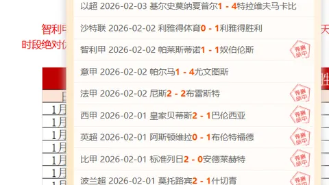 魔术全面进攻，格威自设防线难挡攻势