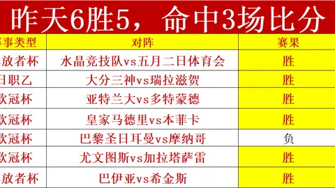 “土赛八战高歌猛进，防守霸主客场战平显神威！”