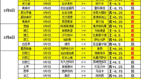 “亚冬会盛大启幕，代表团规模再创新纪录！人民日报客户端率先曝光亮点内容”
