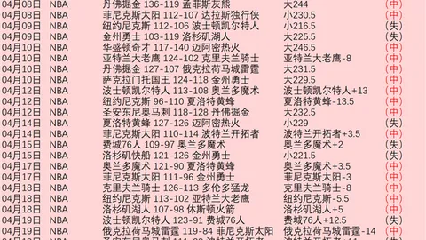 大乐透期号分析：柏林联合vs科隆专家推荐质合前区十码