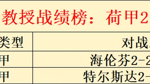 大乐透期号专家推荐质合分析：前区十码卢塞尔战比分焦点