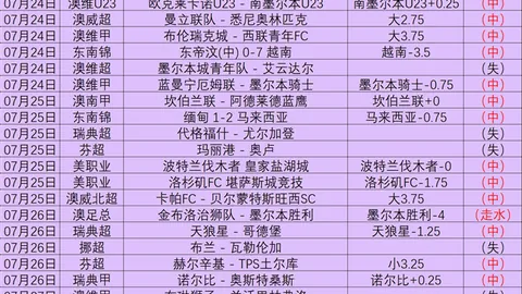 巅峰国际娱乐，巅峰娱乐登录， 124340 9