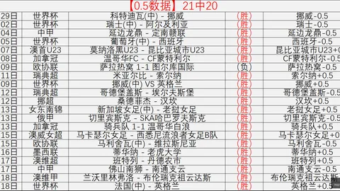 巅峰国际娱乐 132135 1