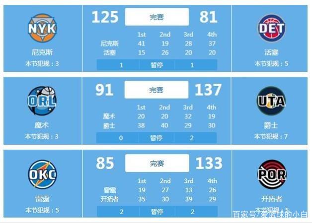 是全队触球