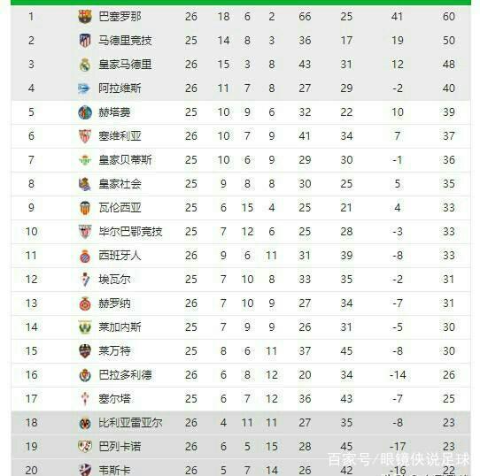 空翻三周加